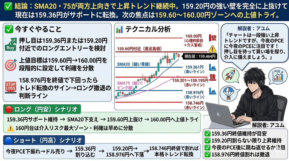 刻(トキ)経済の裏側とFX tweet media