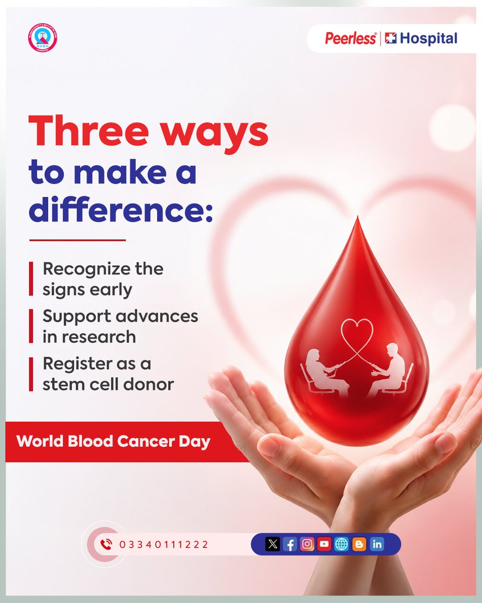 Peerless Hospital & B K Roy Research Center tweet media