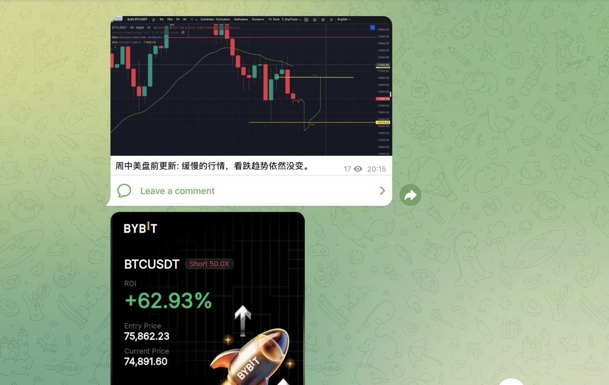 BitCLcoin's tweet photo. 昨日群内分享，完美预演，继续下跌。 https://t.co/A4gXLDFma9