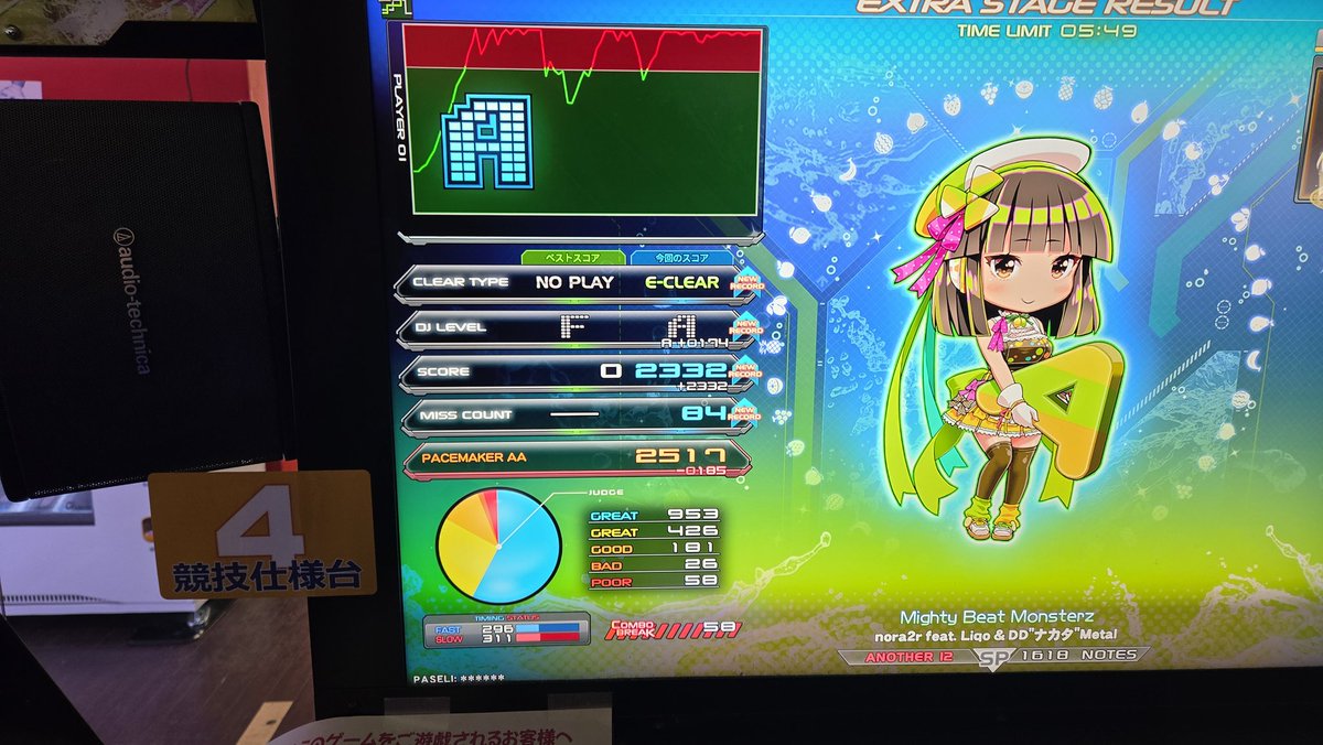 いとしょー tweet media