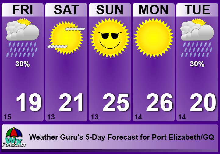 WeatherGuruEC's tweet photo. 28 May 2026 and a hint of rain to keep your washing wet. GREAT BRAAI weather on SUNDAY https://t.co/7i67E1wXeL