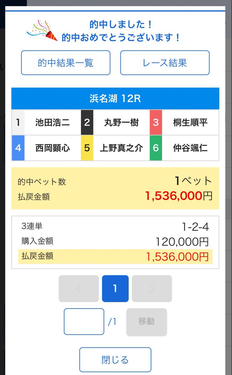 カタル【競艇予想屋】 tweet media