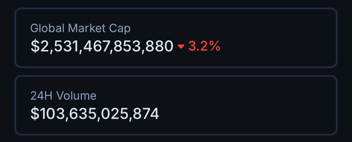 CoinGecko tweet media
