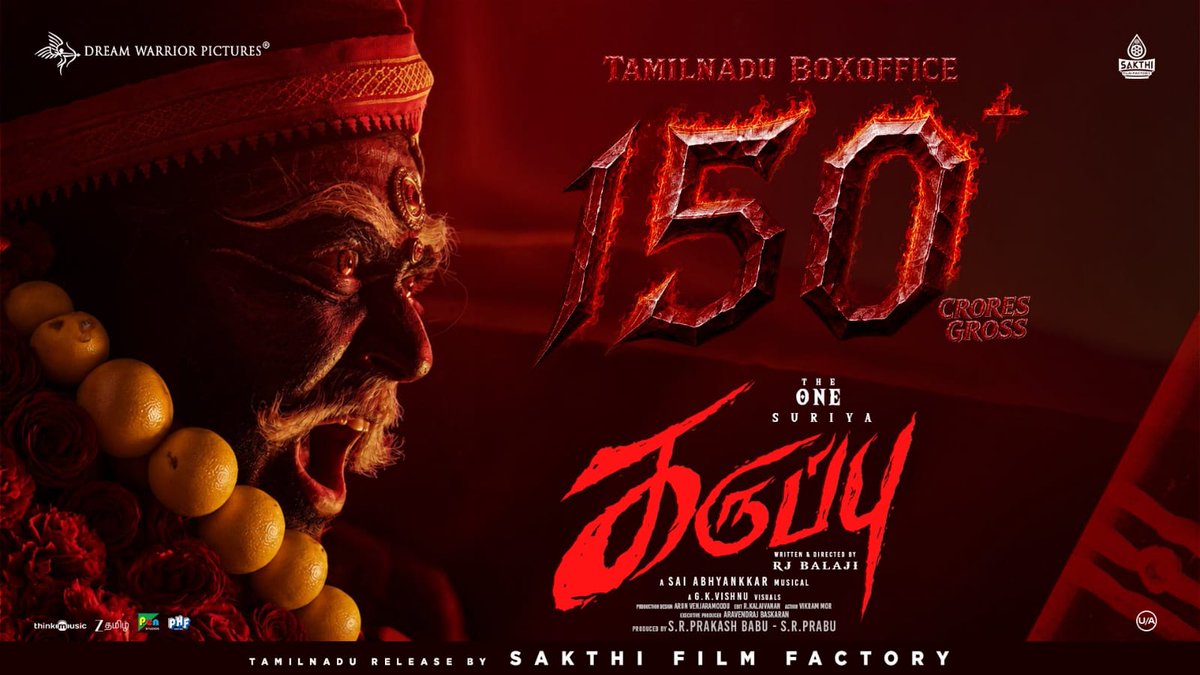 TiruttaniSfc's tweet photo. No limits. No stop. Just domination.
150 Cr in Tamil Nadu ONLY 💥
The One @Suriya_offl ❤️🙏🏻

@RJ_Balaji @DreamWarriorpic
#Karuppu
#Karuppublockbuster https://t.co/1oKZBSNeR3