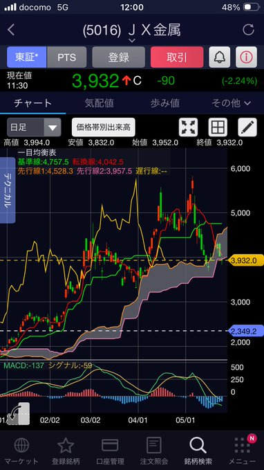 爆上げハヤブサ・佐藤 tweet media