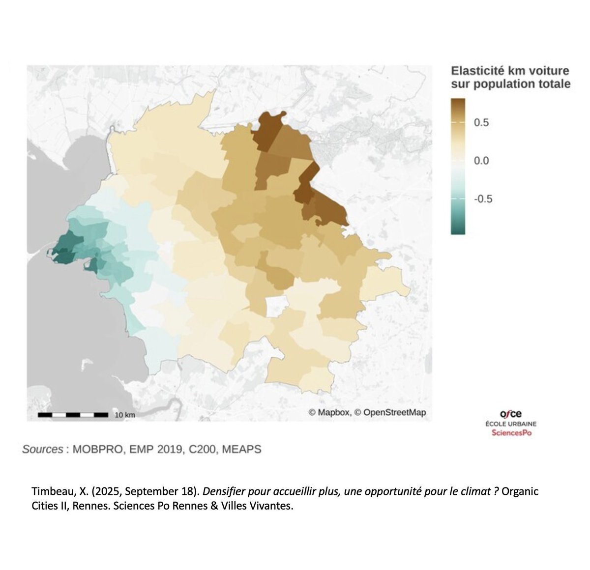 MietDavid's tweet photo. Densifier les villes est l'une des politiques climatiques les plus puissantes que nous ayons. Et nous sommes en train d'y renoncer au nom de l'écologie.

(Le texte est long, mais les 10 premières lignes disent l'essentiel du message.)

Depuis le Covid, un mot d'ordre s'impose dans l'aménagement du territoire français : déconcentrer, rééquilibrer, disperser les habitants et les emplois loin des grandes villes. 

C'est présenté comme une avancée écologique et sociale.

C'est pourtant exactement l'inverse.

La recherche urbaine le sait depuis plus d'un siècle, et le prouve aujourd'hui à l'échelle française : les grandes villes offrent à leurs habitants une assurance économique que les petits territoires ne peuvent pas donner. 

Et à l'intérieur de ces villes, regrouper les habitants près des emplois est l'un des leviers climatiques les plus efficaces qui existent, alors que les disperser augmente massivement les kilomètres parcourus, donc les émissions.

Les Français, eux, ne s'y trompent pas : leurs décisions réelles, quand ils achètent un logement, visent justement ces emplacements stratégiques. Mais à mesure que les politiques d'aménagement basculent dans le non-sens, les bonnes places se raréfient et enchérissent. Et les villes s'étalent.

Disperser, c'est appauvrir les ménages ET émettre plus de carbone. 

Voici pourquoi.

UN BACKLASH ÉCOLOGIQUE QUI A POUR ORIGINE LE COVID

Il y a dix ans, avec @VillesVivantes, nous réalisions une mission pour aider l'agglomération de La Rochelle à élaborer son PLUi (plan local d'urbanisme intercommunal), un document qui fixe les règles de constructibilité locales en accord avec un projet de territoire pensé à 10 ans.

L'aire urbaine de La Rochelle profite de la dynamique globale de Côte Ouest, mais aussi d'un pôle d'emploi local structurant : elle gagne 1 % d'habitants par an.

La doctrine urbaine qui prévaut dans les années 2010, chez les urbanistes, est celle de la ville dense et compacte. Elle est conforme à l'histoire de La Rochelle, mais aussi des villages de Charente maritime très denses, comme ceux de l'Ile-de-Ré avec leurs maisons à patio et leurs venelles.

Regrouper les nouveaux arrivants au plus près des emplois, des services, des transports dans des formes urbaines praticables à pied, en vélo ou en TC, c'est une façon d'aménager intelligemment les espaces, de mutualiser les infrastructures et les équipements.

Pourtant cela n'a rien de facile, car les bonnes places en ville sont déjà prises et les nouveaux habitants ont tendance à s'installer à l'extérieur : sur les 1 600 habitants que gagnait à l'époque l'aire urbaine de La Rochelle chaque année : 

> seuls 600 parvenaient à entrer dans le périmètre de l'agglomération de La Rochelle (qui rassemble pourtant 80 % de la population),
> les 1 000 autres étaient refoulés, faute d'offre, vers les communes périphériques. 

Ils y parcouraient deux à trois fois plus de kilomètres par an pour aller travailler, scolariser leurs enfants, faire leurs courses.

J'ai mis des mois à convaincre les maires des 28 communes de l'agglomération :

a - de viser la construction de 1 900 logements neufs par an, au lieu des seuls 1 300 prévus initialement et préconisés par le Schéma de Cohérence Territoriale La Rochelle Aunis, qui s'imposait pourtant au document mais qui reposait sur des données démographiques anciennes,

b - et de positionner la moitié au moins des gains d'habitants dans le cœur d'agglomération : La Rochelle et ses communes limitrophes : Aytré, Puilboreau, Lagord, Périgny.

Les objectifs étaient conformes à la doctrine de l'époque : 

> ne plus exclure ceux qui viennent travailler à La Rochelle, et dans sa première couronne. 
> les accueillir là où la ville est équipée et desservie, 
> et éventuellement permettre à ceux qui le souhaitent d'aller travailler en vélo.

Début 2020, après plusieurs années à finaliser le projet de PLUi avec les services de l'agglomération, celui-ci est voté.

Victoire ?

Non, car le Covid, et le fantasme de d'exode urbain, étaient passés par là.
Dans l'opinion, chez les élus, et même les pros : tout s'est inversé.

On a commencé à entendre en boucle :

> Que la densité urbaine n'avait pas fait ses preuves,
> Que la vertu supposée des villes compactes n'était peut-être pas si réelle que cela...
> Que plutôt que d'accueillir les gens là où sont les emplois, nous pourrions déplacer les emplois là où habitent les gens !

Les élus rochelais, comme les autres, commencent à céder : un étage en moins par-ci ; deux étages en moins par-là ; lors des réunions publiques avec les riverains opposés à la densification.

Au moment d'élaborer le nouveau SCoT, c'est finalement un schéma de "rééquilibrage" entre les communes de troisième couronne et celles de l'agglomération, qui tient la corde dans les débats : il apparaît comme le plus naturel.

Le référentiel s'est inversé.

En 2012, nous étions tous d'accord, élus et urbanistes, pour dire qu'il fallait opérer un double recentrage : 

> recentrer le développement de l'aire urbaine dans l'agglomération, 
> et recentrer le développement de l'agglomération dans son coeur.

En 2022, le consensus est fissuré. Et l'opinion penche du côté de la répartition et de la dispersion spatiale.

Partout en France, le même mot d'ordre : déconcentrer.
Et partout, le même problème qui se prépare : ça ne marchera pas.

Pour comprendre pourquoi, il faut revenir sur ce que la recherche urbaine sait depuis plus d'un siècle et objective aujourd'hui avec des preuves empiriques nouvelles.

41 % DES JEUNES DIPLÔMÉS NE FONT PLUS DU CDI UNE PRIORITÉ

J'ai présenté dans un post précédent les travaux de Moretti & Yi (NBER 2024) : à partir de 423 000 travailleurs américains touchés par la fermeture de leur entreprise, ils ont mesuré l'avantage exact des marchés du travail "épais".

Dans un grand marché de l'emploi dans votre branche, comparé à un petit marché :

→ +10,7 points de probabilité de retrouver un emploi en 12 mois (pour les diplômés) ; 
→ +19 % de récupération salariale après un an ; 
→ −25 points de probabilité d'être obligé de changer de ville.

Pourquoi ? Parce qu'en moyenne, à 20 miles à la ronde, un marché "épais" donne accès à 640 entreprises de votre secteur. Un marché "fin" : seulement 9.

Mais Moretti ne sort pas de nulle part. Il s'inscrit dans une tradition de recherche vieille de plus d'un siècle.

Depuis Alfred Marshall (Principles of Economics, 1890), l'économie urbaine documente patiemment les avantages de la concentration géographique :

> partage d'infrastructures (sharing), 
> mise en correspondance employeurs-employés (matching), 
> transmission de savoirs entre actifs (learning).

Cette tradition a été formalisée par Duranton & Puga (Handbook of Urban Economics, 2004).

Elle est défendue empiriquement par Edward Glaeser (Harvard, Triumph of the City, 2011), confirmée par des dizaines d'études.

Une méta-analyse récente (Ahlfeldt & Pietrostefani, 2019), portant sur 347 estimations issues de 180 études, établit une élasticité densité-productivité de l'ordre de 0,08 dans les pays développés : un doublement de la densité urbaine augmente la productivité d'environ 5 à 6 %.

Ce que la recherche urbaine documente depuis 30 ans, c'est que la concentration géographique des personnes augmente leur productivité, leur salaire, mais aussi leur résilience économique.

A l'heure où, précisément, les Français sont en train de délaisser l'ancien modèle de l'emploi à vie, pour embrasser des carrières où l'on en fait une dizaine au moins, c'est pourtant la direction exactement inverse que nos politiques d'aménagement du territoire sont en train de prendre, en faisant du rééquilibrage territorial le nouveau mot d'ordre.

Comme la réalité est têtue, les prix montent sur les littoraux et dans les grandes métropoles régionales dynamiques. Au lieu d'y voir une information cruciale sur une demande quantitativement non satisfaite, nos politiques d'aménagement accusent la "spéculation", "airbnb", "les promoteurs", etc. 

Une spéculation qu'elles créent pourtant elles-mêmes en instaurant des blocages juridiques à la production de l'offre manquante (les règles de plus en plus restrictives des PLU nouvellement votés, justifiées notamment par la thèse de la déconcentration).

LA VALEUR STRATEGIQUE DES EMPLACEMENTS

On l'a vue dans le cas de La Rochelle, à l'intérieur même d'un marché de l'emploi, tous les emplacements n'ont pas la même valeur : le coeur d'agglomération permet de réduire d'un facteur 3 à 4 les kilomètres parcourus au quotidien.

C'est ici qu'intervient un second champ de recherche, complémentaire du premier : l'économie spatiale urbaine.

Ce champ étudie depuis les années 1960 (Alonso, Muth, Mills) comment la valeur d'un emplacement à l'intérieur d'une ville dépend de son accessibilité aux emplois et aux services. Il s'est massifié avec la disponibilité des données géolocalisées dans les années 2010.

Deux auteurs de cette tradition sont aujourd'hui particulièrement utiles pour comprendre les enjeux français : Alain Bertaud (NYU, ancien Principal Urbaniste de la Banque Mondiale), dont je vous ai parlé hier, et Xavier Timbeau (OFCE, Sciences Po).

Alain Bertaud explique que les prix immobiliers reflètent une réalité géographique objective : un emplacement central donne accès à plus d'opportunités. C'est ce qui le rend cher.

Xavier Timbeau (OFCE) le confirme pour la France : l'accessibilité aux emplois est « un excellent prédicteur des prix de l'immobilier ». Et il ajoute un constat frappant : « à même accessibilité, sans préjuger des autres facteurs, les prix dans l'aire urbaine de Paris et la métropole de Bordeaux sont comparables ».

Les prix révèlent exactement ce que les sondages d'opinion ne voient pas.

L'élasticité moyenne entre densité et kilomètres parcourus, nous dit Timbeau, est connue depuis Newman et Kenworthy (1989) : de l'ordre de 0,1. 

Augmenter la densité d'un territoire de 10 % réduit les émissions de mobilité de 1 % en moyenne. C'est ce chiffre, trop faible, qui a peut-être tué le mouvement de la ville compacte dans les années 2010.

« Pas la peine de densifier, le gain est marginal. »

Sauf que cette moyenne est trompeuse. 

Elle agrège deux réalités opposées : la densification des zones bien situées (qui réduit massivement les déplacements) et la densification des zones mal situées (qui les augmente massivement).

Timbeau l'a démontré à La Rochelle, en modélisant les mobilités du quotidien avec un niveau de finesse inédit (le carreau 200 m × 200 m) :

→ Densifier dans une commune périphérique rurale : élasticité +1 (+10 % de population = +10 % de km parcourus) 
→ Densifier dans la moyenne, là où on construit habituellement : élasticité ≈ +0,1 
→ Densifier dans les quartiers centraux denses : élasticité −1 (+10 % de population = −10 % de km parcourus)

Pourquoi un tel écart ?

Parce que dans les zones centrales, les nouveaux arrivants peuvent aller travailler à pied, à vélo, en transport en commun. Dans les zones périphériques, ils sont condamnés à la voiture.

Sur 30 ans, à La Rochelle, en orientant les seuls nouveaux arrivants vers les bons emplacements, on peut faire varier les kilomètres parcourus de −30 % à +30 %.

C'est l'un des leviers les plus puissants de politique climatique disponibles.

DISPERSER LES EMPLOIS NE MARCHE PAS NON PLUS

Si déconcentrer les habitants ne fonctionne pas, peut-être suffit-il de déplacer les emplois vers eux ?

C'est exactement ce que défendent Philippe Bihouix, Sophie Jeantet et Clémence De Selva dans La ville stationnaire (Actes Sud, 2022). Ils plaident pour « la redistribution des services et des emplois » et estiment que « les métropoles ne doivent plus attirer et grandir, mais essaimer ».

L'intuition est séduisante. Elle circule et séduit beaucoup d'élus. Timbeau l'a testée, en comparant trois scénarios à La Rochelle :

- concentration des emplois,
- déconcentration vers les communes périphériques,
- ou répartition équilibrée.

Verdict sans appel : « L'enjeu est moins sur la localisation des emplois que sur celle des résidents. »

Deux raisons :

(1) Déplacer des emplois vers des zones peu denses augmente les déplacements en voiture. Pas de transports en commun pour les desservir. 
(2) Les zones d'emploi périurbaines créent du commuting inversé. Les habitants du centre-ville doivent maintenant aller en banlieue.

Même dans les scénarios les plus favorables, déplacer les emplois ne réduit les kilomètres parcourus que de l'ordre de 1 %. 

Alors qu'en orientant les nouveaux résidents, on fait varier les déplacements de −30 % à +30 %. Le levier des résidents est sans commune mesure avec celui des emplois.

LES QUESTIONS DIFFICILES

Deux questions se posent pour ceux qui planifient l'aménagement du territoire.

(1) Quelle taille pour nos villes ? 

Réponse de l'économie urbaine depuis 1890 : plus elles sont grandes, plus elles offrent de productivité, de salaires et de résilience à leurs habitants. Pour la France, cela ne signifie pas tout concentrer sur Paris : cela signifie aider nos métropoles régionales à grandir (elles restent relativement petites à l'échelle européenne, en dehors de Paris, et leurs marchés de l'emploi demeurent fragiles) et permettre l'émergence de régions urbaines polycentriques, par exemple sur la façade atlantique entre Rennes, Nantes, Saint-Nazaire, Vannes, ou encore entre Libourne, Bordeaux et le bassin d'Arcachon.

(2) Où produire l'offre de logements pour accueillir de nouveaux habitants à l'intérieur de ces aires urbaines ?

Réponse de l'économie spatiale depuis 1960 : dans les emplacements les mieux connectés au marché du travail, c'est-à-dire les plus centraux et les mieux desservis.

C'était la doctrine technique française jusqu'à la crise sanitaire : des villes denses et compactes. Praticables à pied et en vélo. Et un maillage par transport en commun performant (lequel a besoin de la densité).

Mais depuis l'avènement de la nouvelle doctrine française du rééquilibrage territorial, la France des planificateurs répond exactement l'inverse de ce qu'il faut répondre à ces deux questions.

Elle veut 

> moins de métropolisation (et donc moins d'assurance économique pour les ménages), 
> et plus de déconcentration à l'intérieur des aires urbaines, 
> et donc plus de kilomètres parcourus, plus d'émissions carbone, plus d'étalement, moins d'accessibilité.

Elle écoute les préférences des habitants qui s'expriment dans les sondages. Sans prendre le soin d'examiner leurs décisions réelles.

Mais le rôle d'une politique d'aménagement n'est pas de suivre l'opinion. C'est d'éclairer ce qui n'est pas immédiatement visible. Et que, pourtant, les Français savent quand ils prennent leurs décisions personnelles : l'emplacement stratégique est le grand sujet de la décennie qui vient, au moment où ce sont bien les grands marchés du travail qui vont assurer la sécurité économique des ménages, et plus les grands employeurs, dont tout un chacun sait qu'ils peuvent disparaître du jour au lendemain.

Il est urgent, dans ce contexte, de revenir intelligemment aux fondamentaux de l'urbanisme. 

Pour l'équité des chances, l'assurance économique de tous les ménages, et la prospérité économique du pays. 

Mais également pour le climat : la dispersion territoriale est populaire mais elle ne résiste ni aux décisions réelles ni à un examen sérieux de leurs conséquences climatiques. Et ce n'est pas le chèque « grand rouleur » promis par le gouvernement qui contredira ce fait.

LA BONNE NOUVELLE

Tout cela peut sembler décourageant. 
Ça ne devrait pas.

Car accueillir davantage d'habitants dans les emplacements bien situés ne signifie pas entasser tout le monde dans des tours, ni renoncer au désir, profondément français, d'une maison avec un jardin.

L'essentiel se joue souvent dans des règles discrètes. Quand une commune impose des terrains minimum de 300 m² là où 150 m² suffiraient, elle renchérit mécaniquement le foncier et exclut de fait les familles des classes moyennes.

Autrement dit : l'inaccessibilité des bons emplacements n'est pas une fatalité. Ni urbanistique, ni économique. 

Nous avons des espaces très peu denses dans les premières couronnes de nos grandes agglomérations, des espaces qui se maintiennent dans des états à la fois peu denses et  faiblement équipés, relativement à leur emplacement stratégique, par choix politiques et réglementaires. 

Ces choix doivent être réinterrogés.
Et le consensus en faveur des villes denses et compactes, et des marchés du travail "épais" des métropoles régionales, réhabilité.

Comme nous avons réussi à le faire pour le nucléaire.

SOURCES & RÉFÉRENCES

* Marshall, A. (1890). Principles of Economics. Macmillan. 
* Alonso, W. (1964). Location and Land Use. Harvard University Press. 
* Newman, P. & Kenworthy, J. (1989). Cities and Automobile Dependence. Gower. 
* Duranton, G. & Puga, D. (2004). Micro-foundations of urban agglomeration economies. Handbook of Regional and Urban Economics, vol. 4.
* Glaeser, E. (2011). Triumph of the City. Penguin Press. 
* Bertaud, A. (2018). Order Without Design: How Markets Shape Cities. MIT Press. 
* Ahlfeldt, G. & Pietrostefani, E. (2019). The economic effects of density: A synthesis. Journal of Urban Economics, 111, 93-107. 
* Moretti, E. & Yi, M. (2024). Size Matters. NBER Working Paper 32250. 
* Timbeau, X. (2023). Comprendre les métropoles par l'accessibilité aux emplois. https://t.co/0hzMc7lysb. 
* Timbeau, X. (2024). Modéliser l'accessibilité aux emplois : faut-il déconcentrer les emplois ou regrouper les logements ? Organic Cities, Sciences Po & Villes Vivantes. https://t.co/mIhFvBqsZH
* Timbeau, X. (2025). Densifier pour accueillir plus, une opportunité pour le climat ? Organic Cities. https://t.co/jPWd8KSw4m
* Mon post précédent sur Moretti :
https://t.co/SRCvXlZEml
* Mon post précédent sur Bertaud : https://t.co/YZv3i2l9L2
* « Faire perdre 15 ans à la France » : https://t.co/vSX2HqAz8Q
* Le cas de Bruges : https://t.co/OnBdqFgyNz