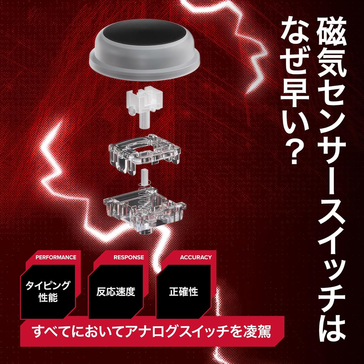 ◥◣＿6月5日発売☀️＿◢◤ レバーレスアケコン HyperX Clutch Tachi