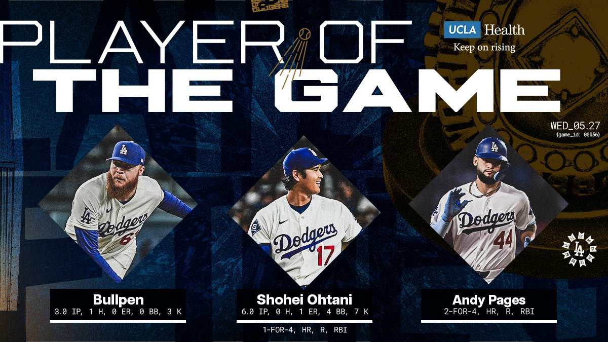Los Angeles Dodgers tweet media