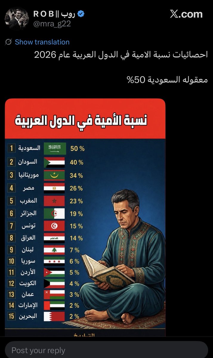Sam_A_ISD's tweet photo. @mra_g22 حساب يدار من تركيا شغلته يثير الجدل في  الشأن السعوديه اكيد من فئات اللاجئين المرتزقة https://t.co/g8SvGrxkVa