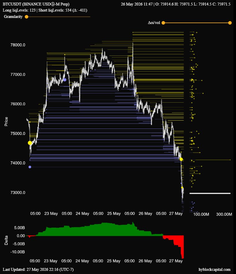 CacheTrading tweet picture