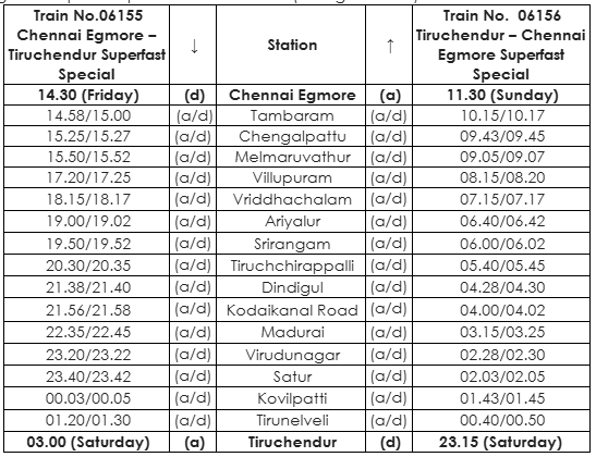 ரெயில் தகவல் | TN Rail Info tweet media