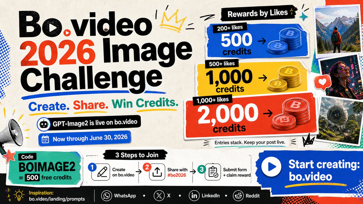 AncherAI's tweet photo. 🚀 GPT-Image2 is officially LIVE on https://t.co/vzYAlK4zSR!

Want to create stunning AI art? We’re launching the #bo2026 Challenge!

How to get 500 FREE credits: 1️⃣ Go to https://bo.video2️⃣ Click Avatar icon ➡️ "Continue with email" 3️⃣ Enter code: BOIMAGE2 during account creation
Create, share, and win up to 2,000 credits! 💎 #bo2026 #bovideo #GPTImage2 #AIart #GenerativeAI
Option 2: The "Creator/Community" Approach (Focus on rewards)
Calling all AI creators! 🎨 The https://t.co/2nzAcPUN3t 2026 Challenge is here.

Step 1: Go to https://bo.videoStep 2: Tap your Avatar ➡️ "Continue with email" ➡️ Use code BOIMAGE2 for 500 bonus credits!
Post your work with #bo2026 to stack rewards (up to 2,000 credits per post). 📈

Show us your vision! #bovideo #GPTImage2 #AIart #PromptEngineering