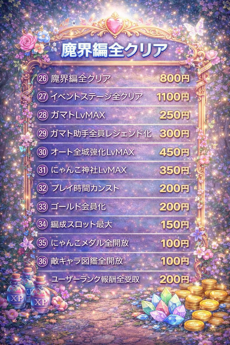 ruri___27's tweet photo. にゃんこ大戦争代行業界最安値‼️🉐
詐欺無し‼️実績多数‼️
最速10秒対応でございます‼️
➕500円でBAN保証
➕300円でご依頼優先権買えます！！

 #にゃんこ大戦争
 #にゃんこ大戦争代行 https://t.co/HPhvfDdw9T