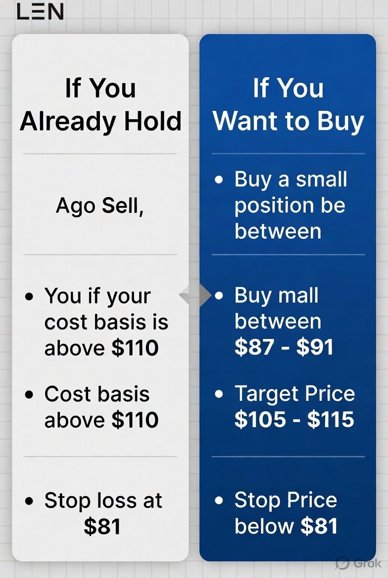 ploycatmj's tweet photo. grok summerise buy/hold/sell reason from gemini. $LEN https://t.co/1xYEWQrkQh