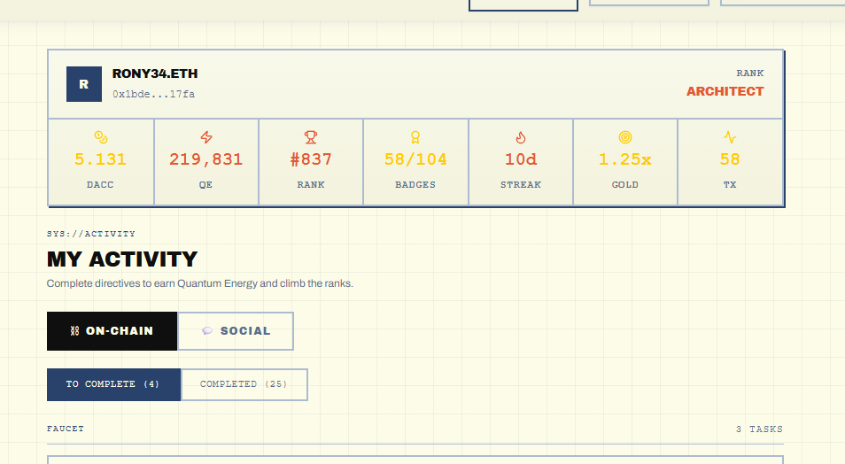 WhaleRony's tweet photo. How many figure airdrops i will deserved on
@dac_chain Mainnet $DACT 

My testnet sats👇 

- Rank 837 
- 219,831 QE 
- Gold Early Badge 
- 58 Badges 
- staked 103 $DACC  
- 58 Txn 
- Discord Commando role   

What is your sats??? https://t.co/K0KuCC79V5
