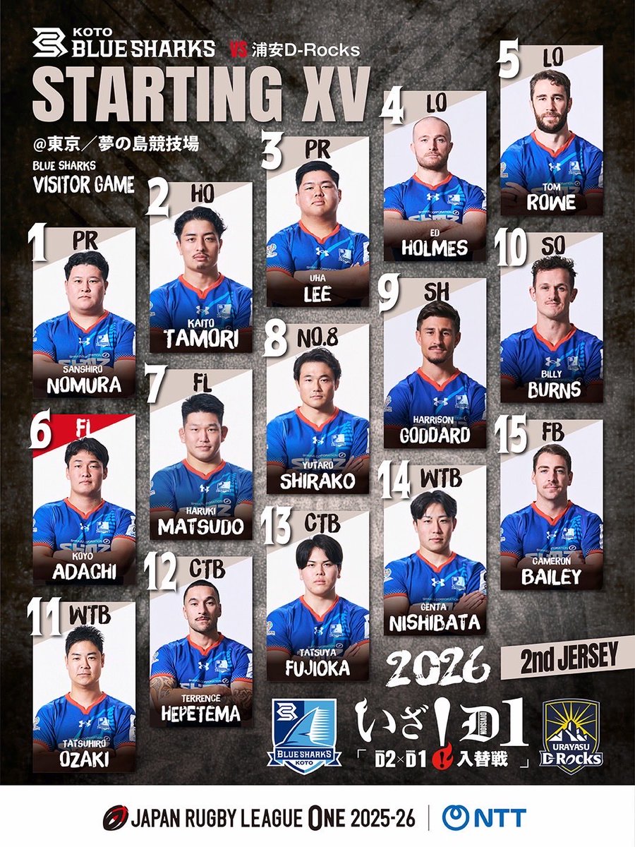 メンバー発表📢】 NTT JAPAN RUGBY LEAGUE ONE 2025-26 入替戦第2戦