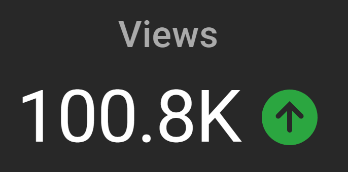 _The_Scrub's tweet photo. This number is very surreal to me.
I am incredibly glad and grateful to have helped you through my guides.
I know it might not seem like a lot, but in the last 28 days, this number is so much more than I could ever imagine.
Thank you
❤️💚
#FFXIV #FF14 #Youtube #Views #ThankYou https://t.co/cH8RxGVMCX