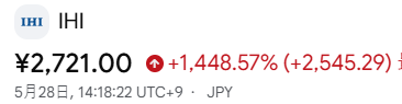いんちょー日本株 tweet media