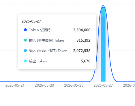 tears lee 绿柚子 tweet media