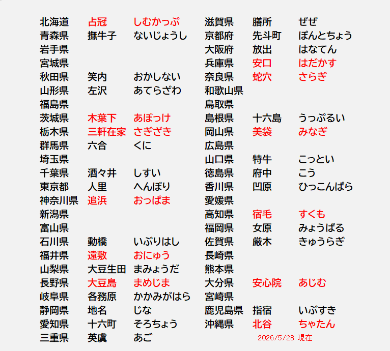 漢検、中の人 tweet media