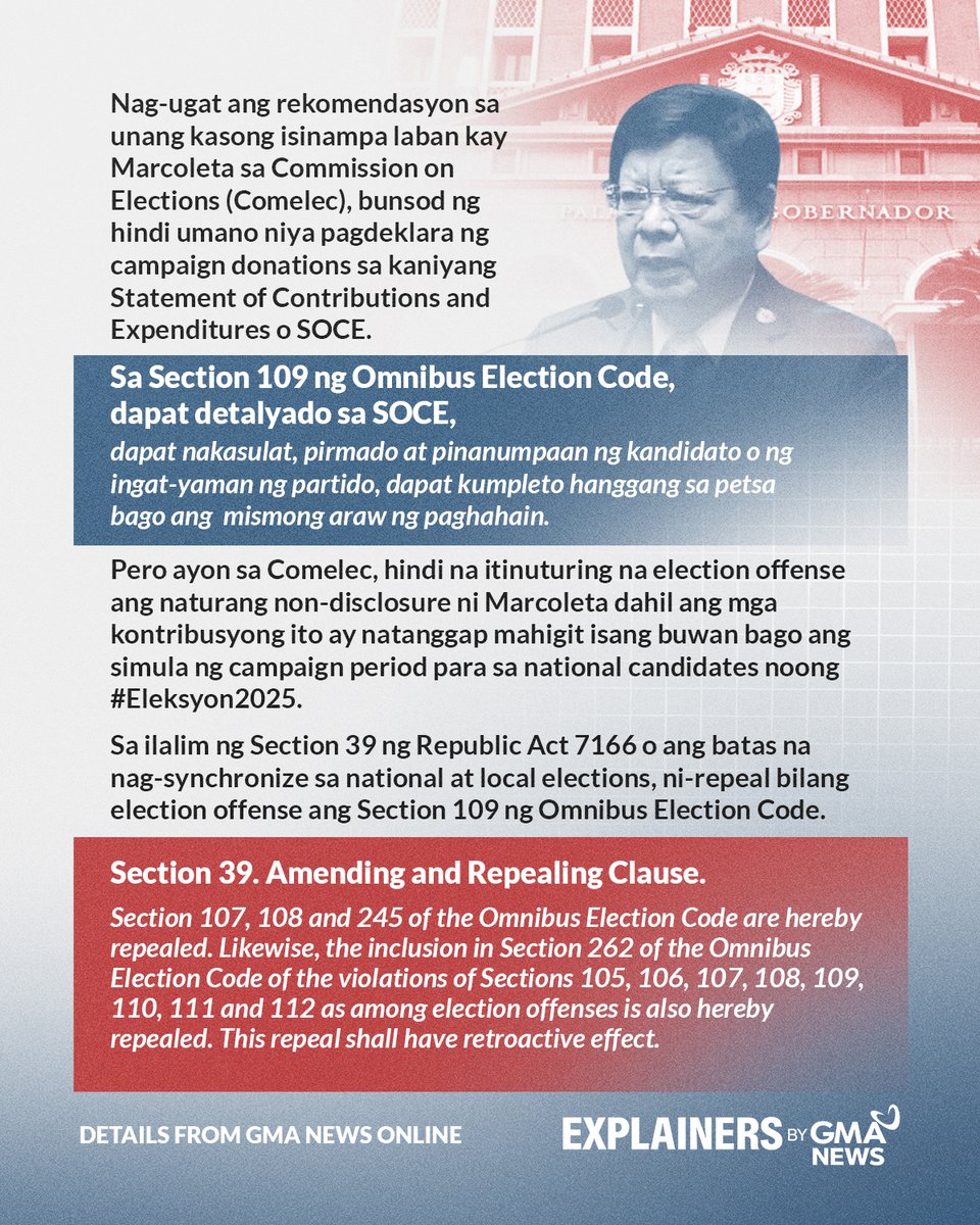gmanews's tweet photo. BAKIT SINAMPAHAN NG REKLAMONG PLUNDER AT BRIBERY SI SEN. RODANTE MARCOLETA?

Nagsampa ang Field Investigation Bureau (FIB) ng Office of the Deputy Ombudsman for Luzon sa Office of the Ombudsman ng reklamo laban kay Sen. Rodante Marcoleta at 3 pribadong indibidwal na nagbigay sa kanya ng donasyon noong 2025.

Ang puno’t dulo nito, alamin.

BASAHIN ANG KAUGNAY NA ULAT: https://t.co/or55scXNVb

PANOORIN: https://t.co/lJDMlAdps2