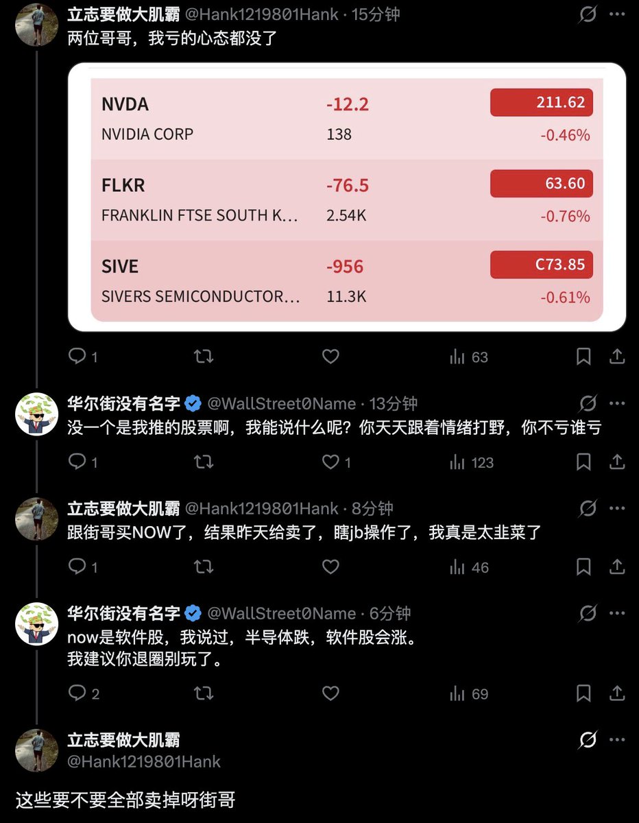 WallStreet0Name's tweet photo. 美股钱好挣，但是大多数人是这样的真实写照，我每天说很多，可是你不理解。
你还是没明白我那天发这个贴的意义，你就没有想清楚你来市场干嘛的，你跟着情绪走，别人喊啥你买啥，自己不分辨。

你在美股如果想挣快钱，打野，你买的股票起码是一个相对低位或者短期有叙事或者形态很好刚突破的这种股票啊，你看我出手的这几只股票，我不可能追别人说的大热。
你想长期价值投资，你按别人喊的，你连这东西做啥的都不知道，跌了你就受不了了，况且美股也没跌多少，指数跌了1%，存储跌了2%。