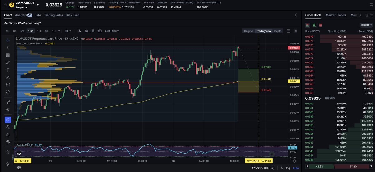 ScalpingX tweet media