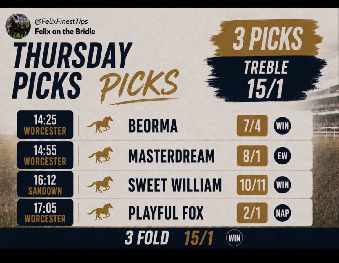 FelixFinestTips's tweet photo. LETS kick on into the weekend 💰 Filthy treble IS ON…. 4/4 is on for NAPS….. 💥 https://t.co/SMuK642iEw