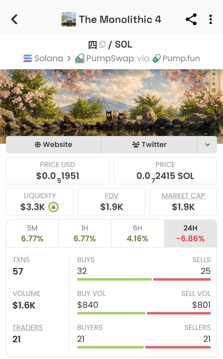 Obsidian Coin tweet media