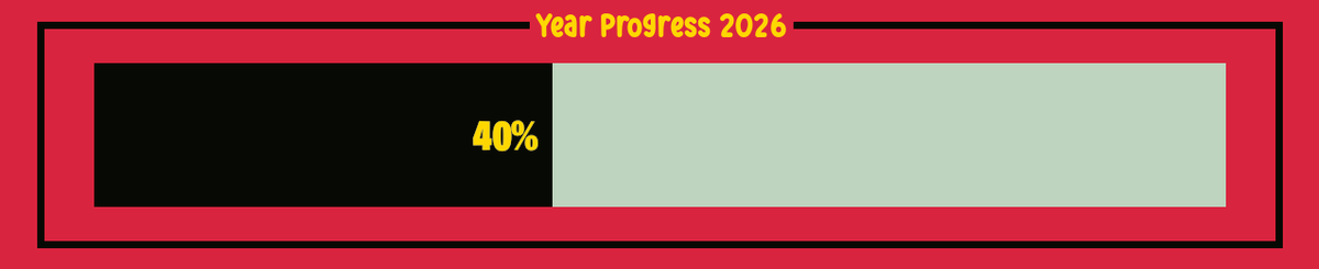 yearprogressbot's tweet photo. Date: May 28 2026      Progress: 40.55%
#2026progress #yearprogress https://t.co/G2L773MxLM