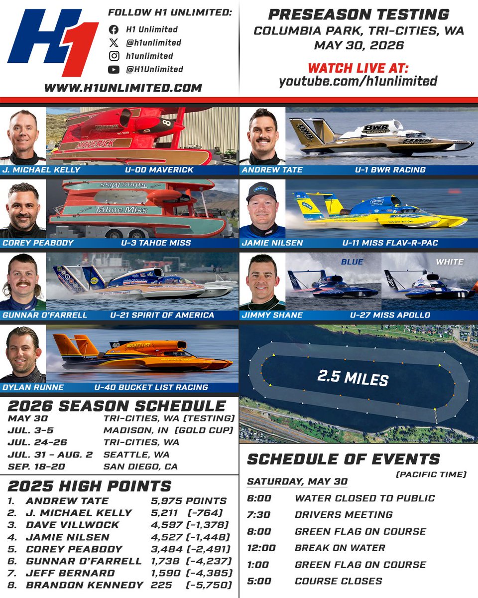H1Unlimited's tweet photo. Spotter's Guide for this Saturday's testing session in Tri-Cities, WA.
#H1Unlimited | @Water_Follies https://t.co/cSVKlffqKp