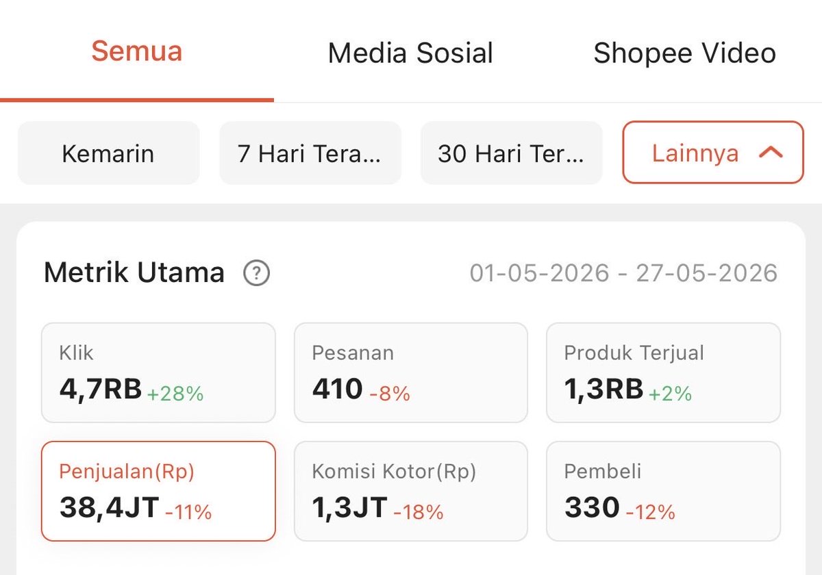 aptkma's tweet photo. Ini alasan aku berhenti langganan cenblue. Gpp kan?

Alhamdulillah bulan Mei yg belum selesai udah segini.. gpp pelan2 aja sih. https://t.co/UDyWm1w2i5
