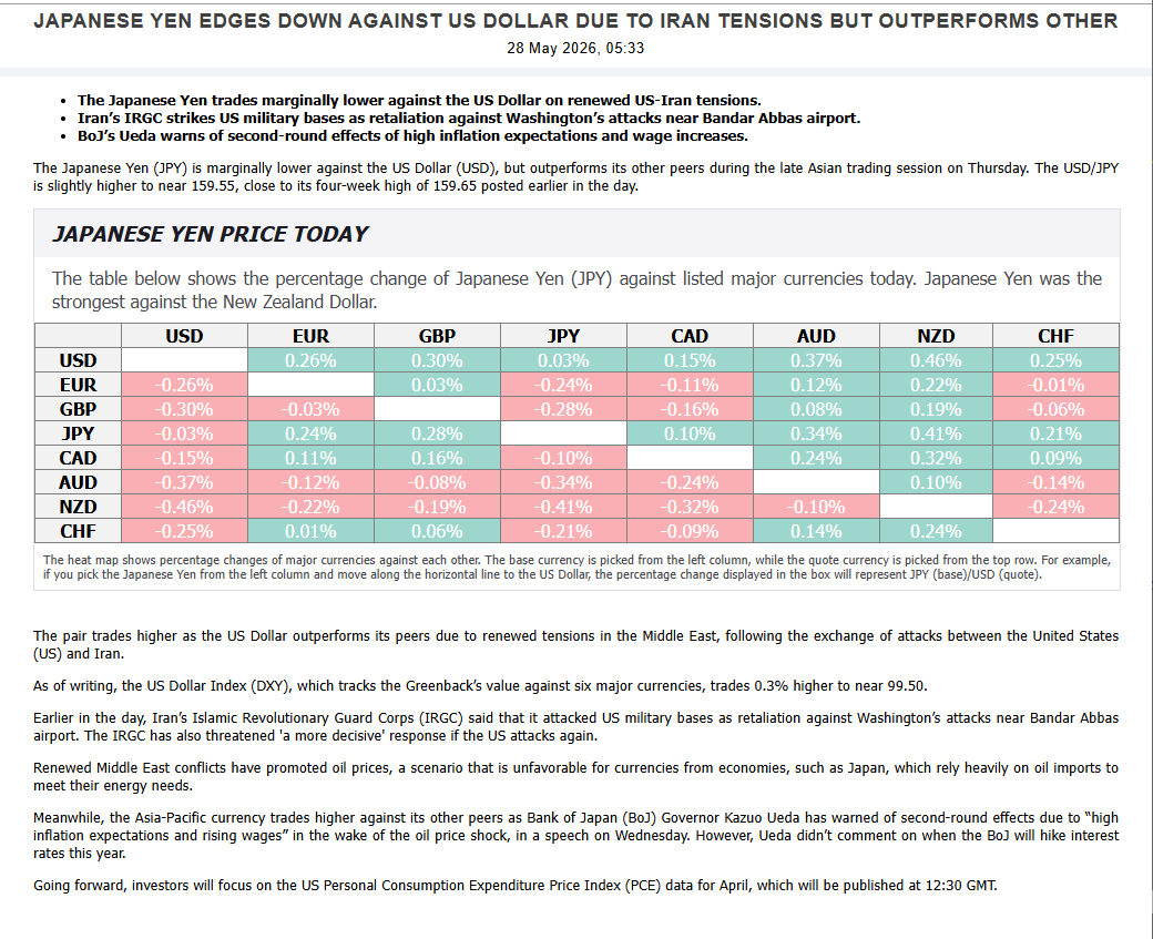 FundedTrader505's tweet photo. https://t.co/VS7Q9nRNdy
