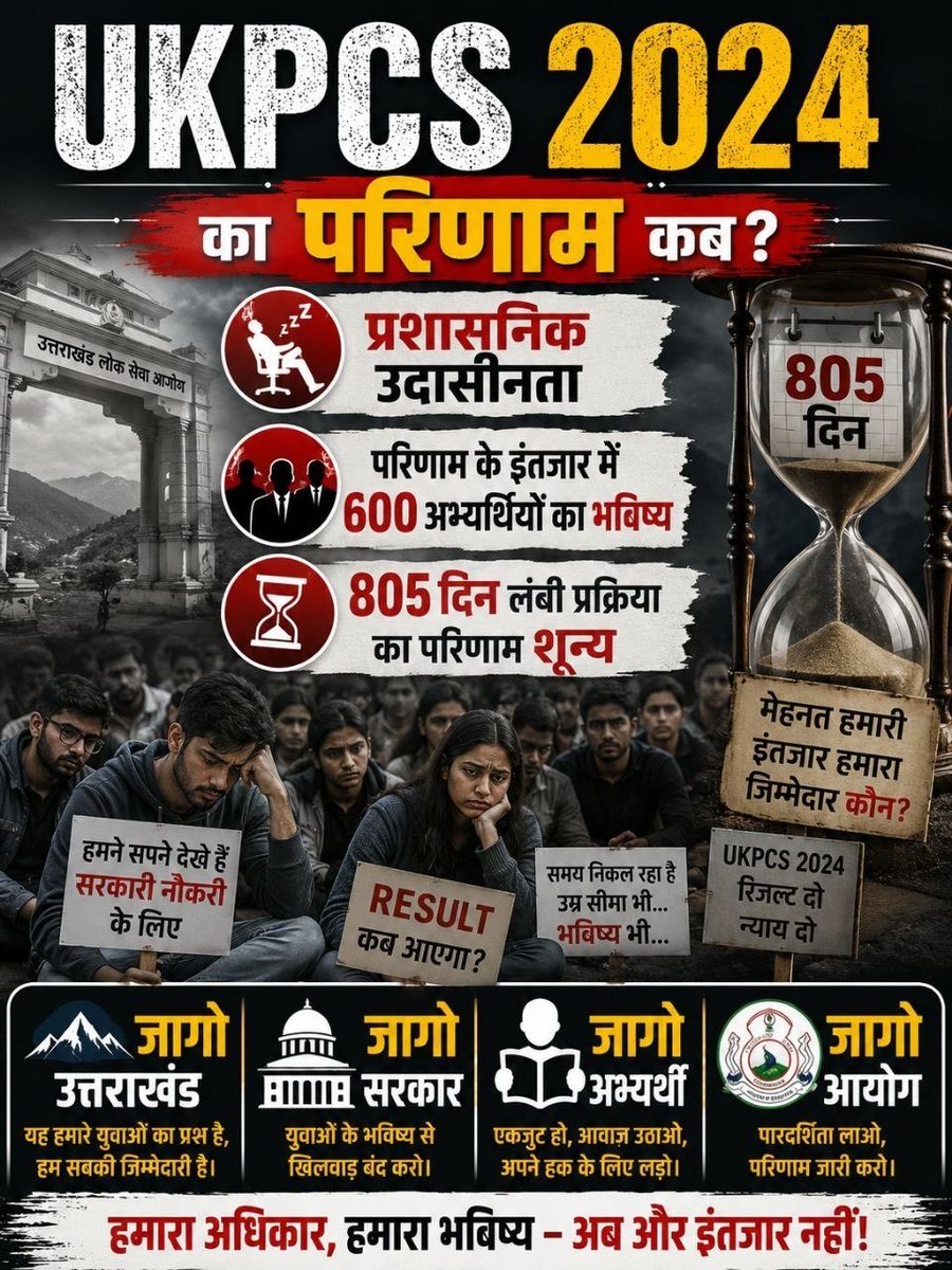 deepak999752011's tweet photo. “युवाओं का धैर्य परीक्षा मत बनाइए।
25 महीने बाद भी PCS Result लंबित है।
मेहनत करने वालों को अनिश्चितता नहीं, परिणाम चाहिए।
#UKPSC #DeclarePCSResult” https://t.co/8ZlH9lL1RQ