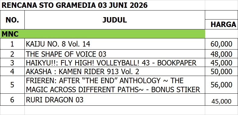 Whatsonmnc's tweet photo. Komik terbit Rabu, 3 Juni 2026, dan promonya.
Ruri 3 dan Frieren direschedule, ya. https://t.co/hJTXYW9CHx