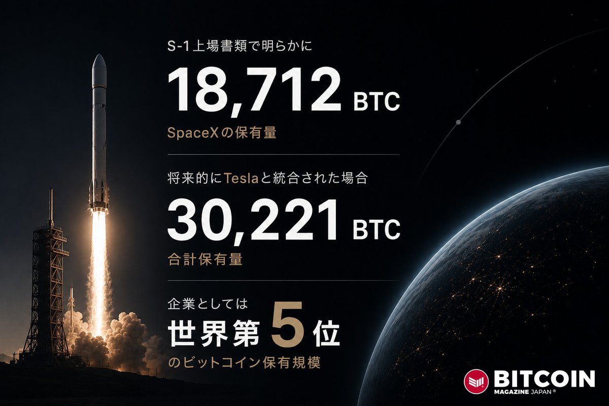 Bitcoin Magazine Japan (@BitcoinMagJapan) / Posts / X