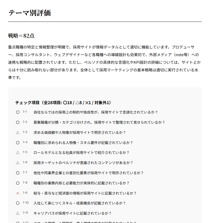 sogitani_baigie's tweet photo. 【採用サイト診断をリリース！】
URLと軽微な情報を入力するだけで約200項目から問題点を指摘し、改善点を提案してくれる診断ツールを公開しました。自画自賛ですが、かなりの精度です。もちろん無料。皆様の採用サイトの分析や社内での議論材料としてお使いください！
https://t.co/v9IJxAv9hI https://t.co/6AJsFALMOz