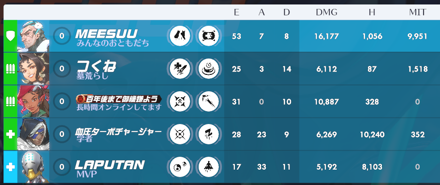 めーすう tweet media