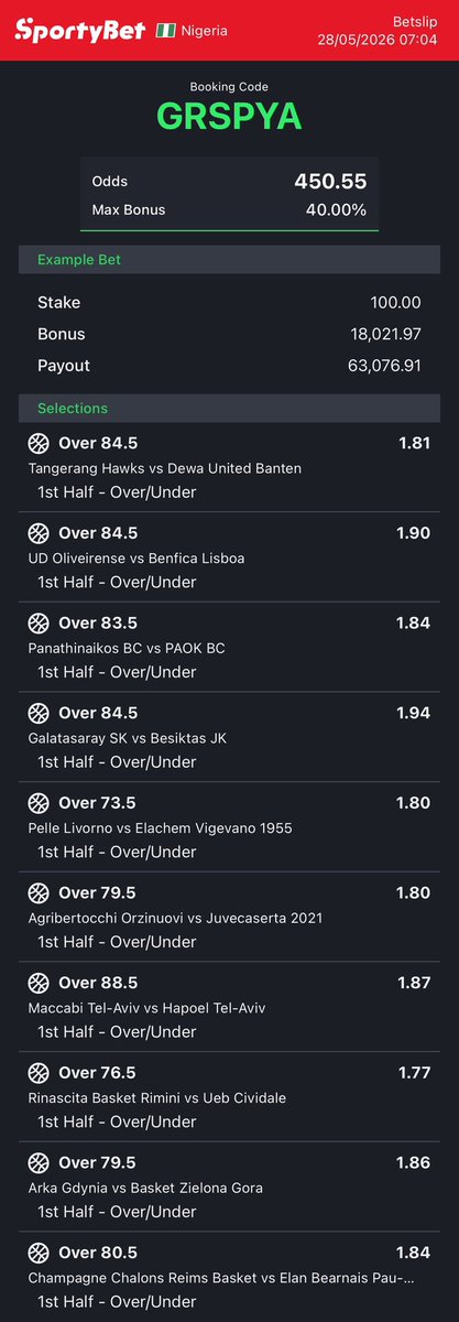 Tollu_lope's tweet photo. LTNR9P, GRSPYA, JQ2FM0 - Main game 

H9J1TZ, HQU64Y, LC5RXK - lower lines

@Mrbankstips https://t.co/mygjvnTZF3