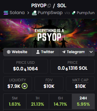 0xAMS93's tweet photo. $PSYOP still undervalued here

EUr2QnpmavMw51JiFYeTRnUywY7mPAtouzyY2P21pump https://t.co/BZfm7zSMT8