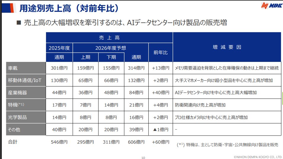 z-ハイボールテージ tweet media
