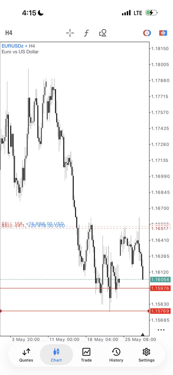DAX tweet media