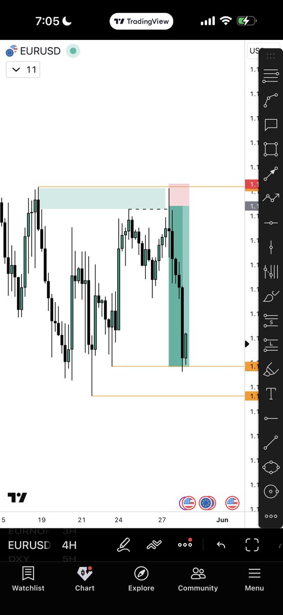 DAX tweet media