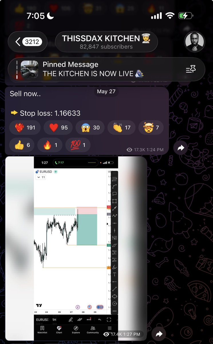 DAX tweet media