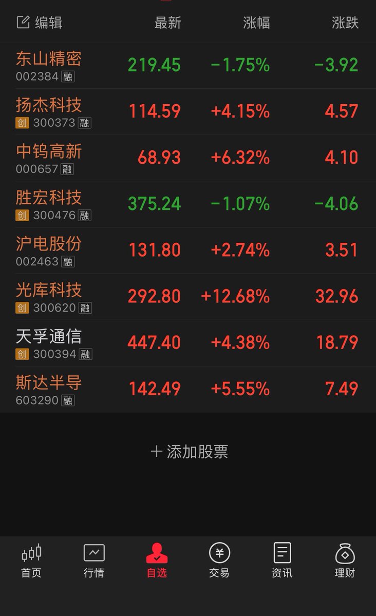 不吃猪肉 tweet media