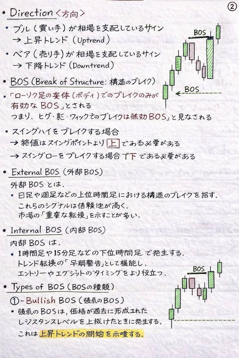 急騰・短期の匠 tweet media