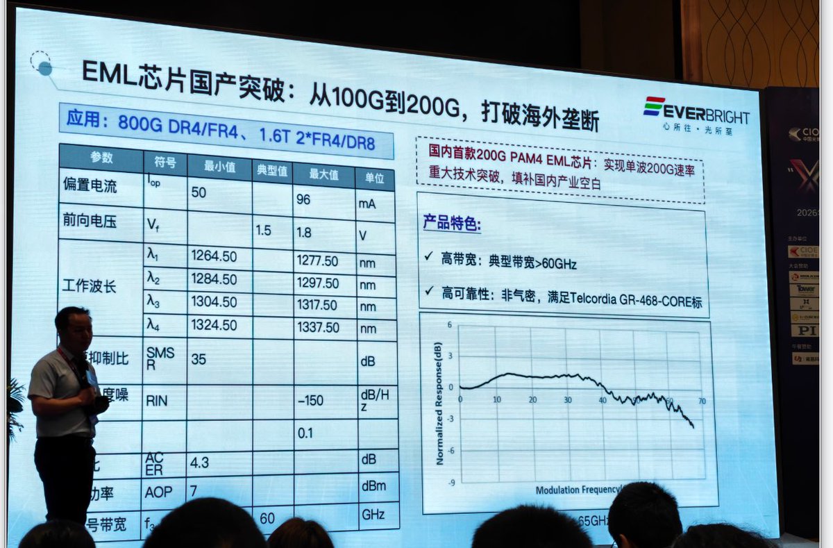 小Fo tweet media