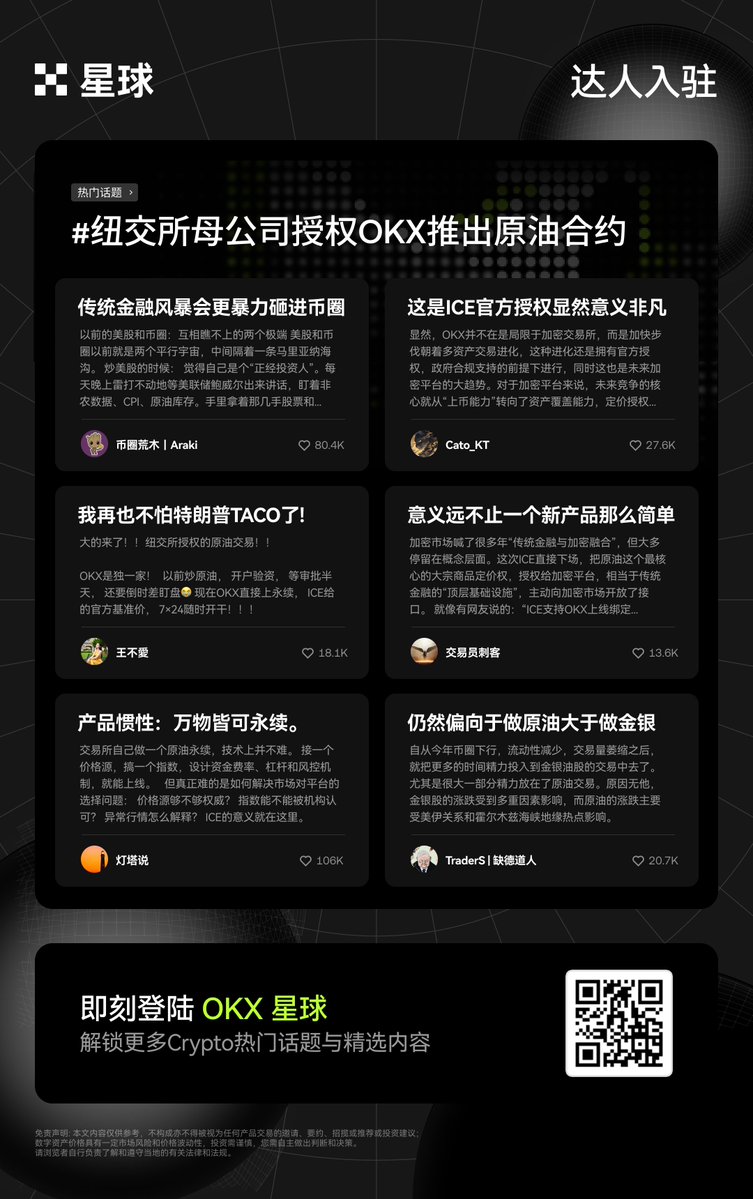 OKX中文 tweet media