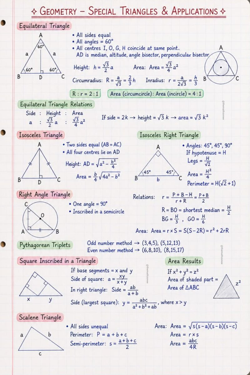 TheMathzonee's tweet photo. Geometry https://t.co/xkoPOU9uYl