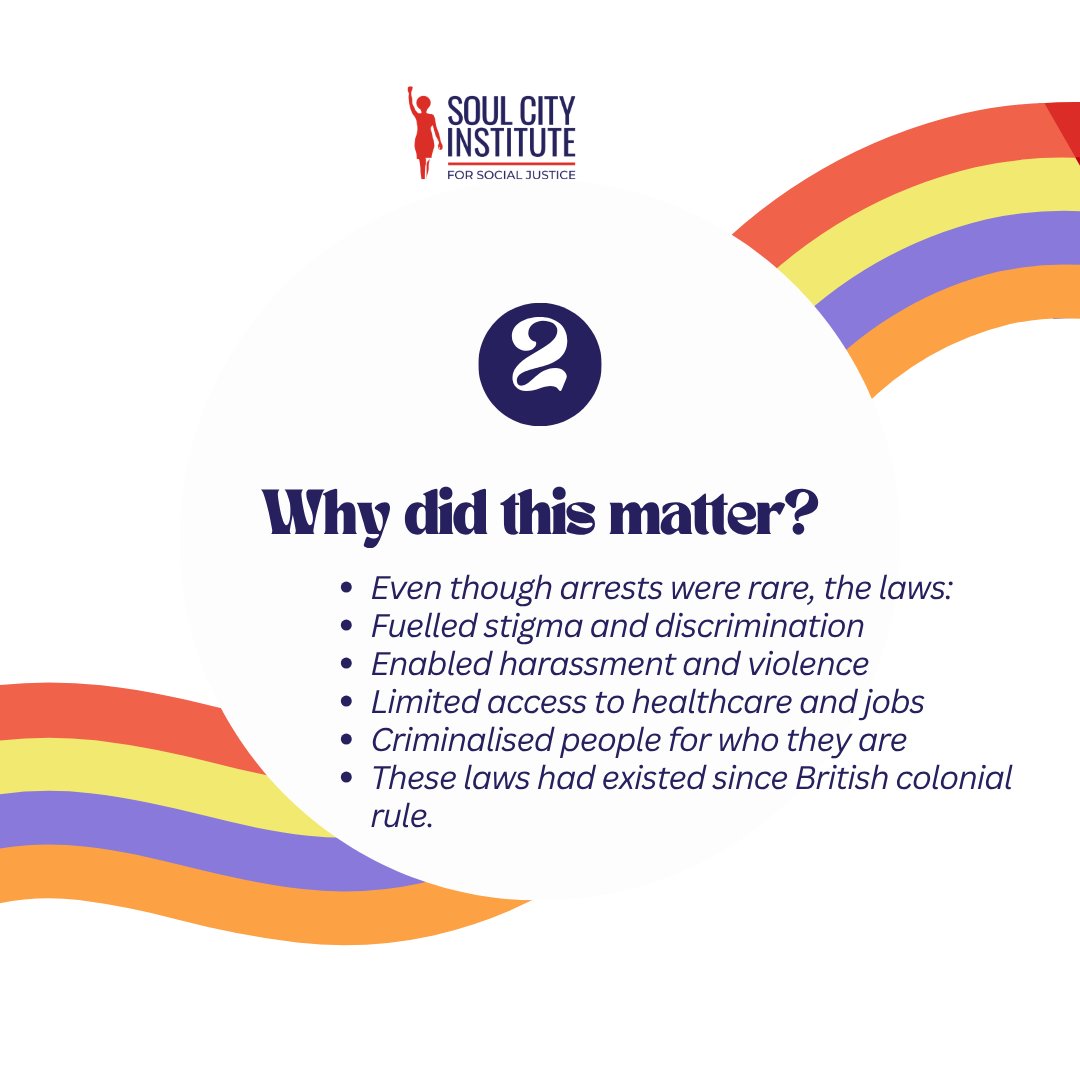 SoulCity_SA's tweet photo. 🇧🇼 Botswana said “love who you love” and meant it. 
Big win for equality as laws criminalising same-sex relationships are officially out the window. PERIOD.
#Botswana #LoveIsLove #LGBTQIA #AfricanQueerVoices #Equality #HumanRights #GenZVoices #PrideAfrica https://t.co/Yaeqes5wlW